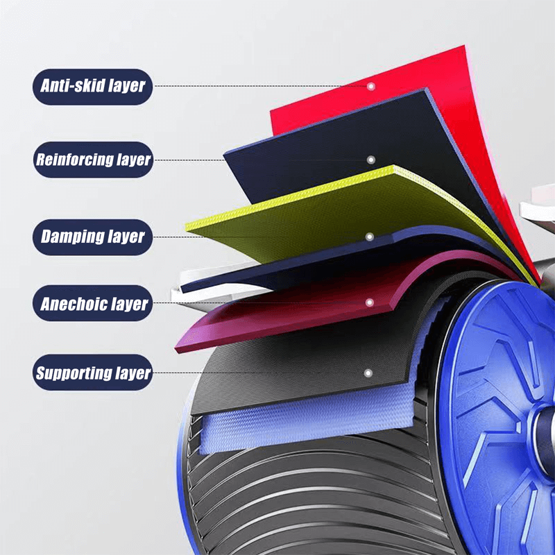 Treningsutstyr for maghjulrulling