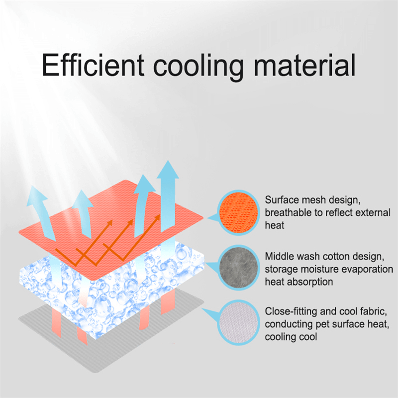 Avkjølende Vest For Hunder