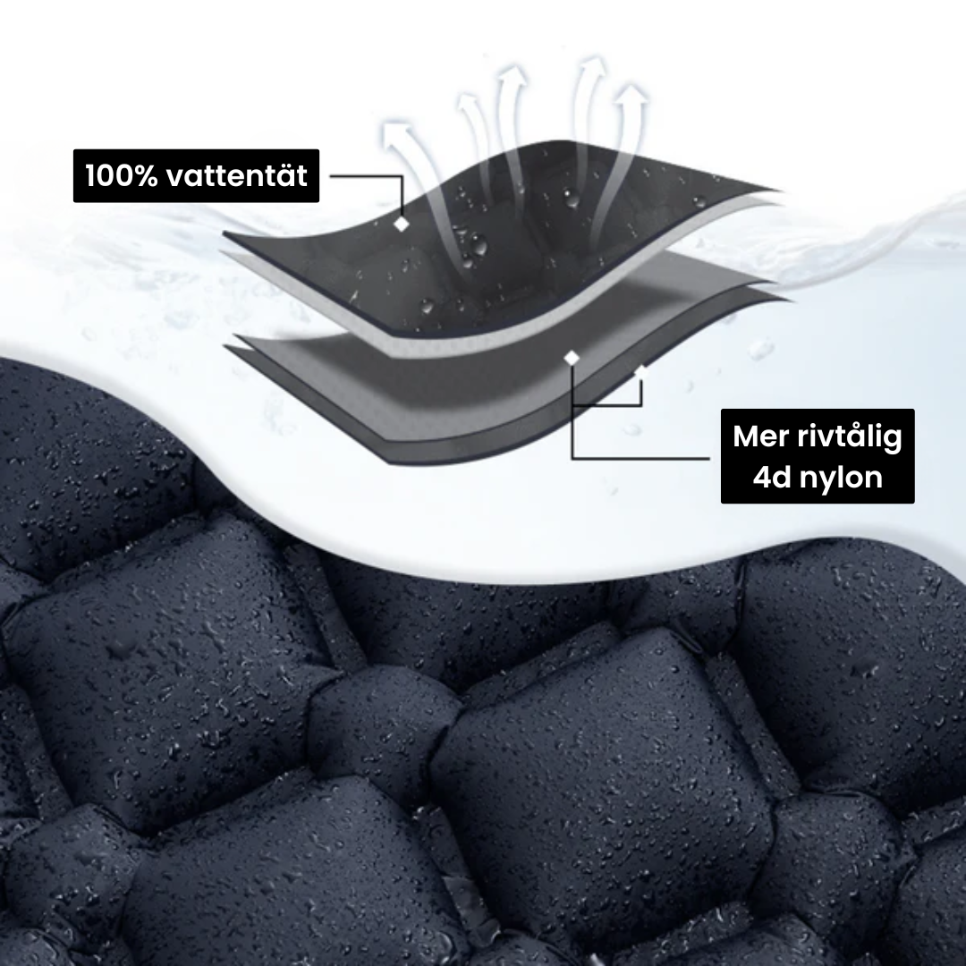 Ultralett og kompakt liggeunderlag