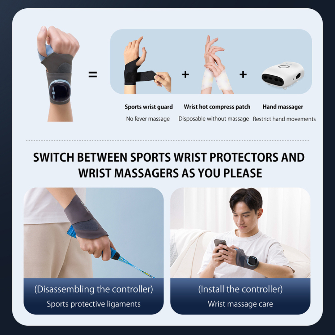 Wrist brace