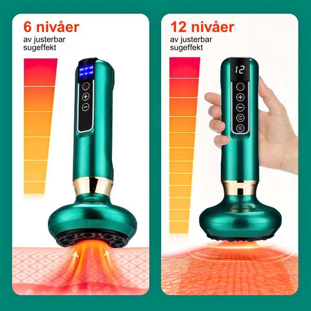 GlowCup – Cellulittfjerner og hudstramming med rødt lys og koppeterapi