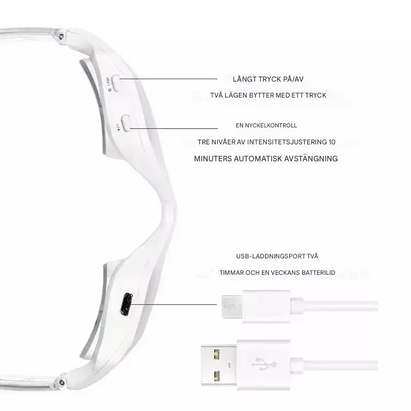 ZenVisio - Elektriske briller for øyemassasje for avslapning og rynkereduksjon