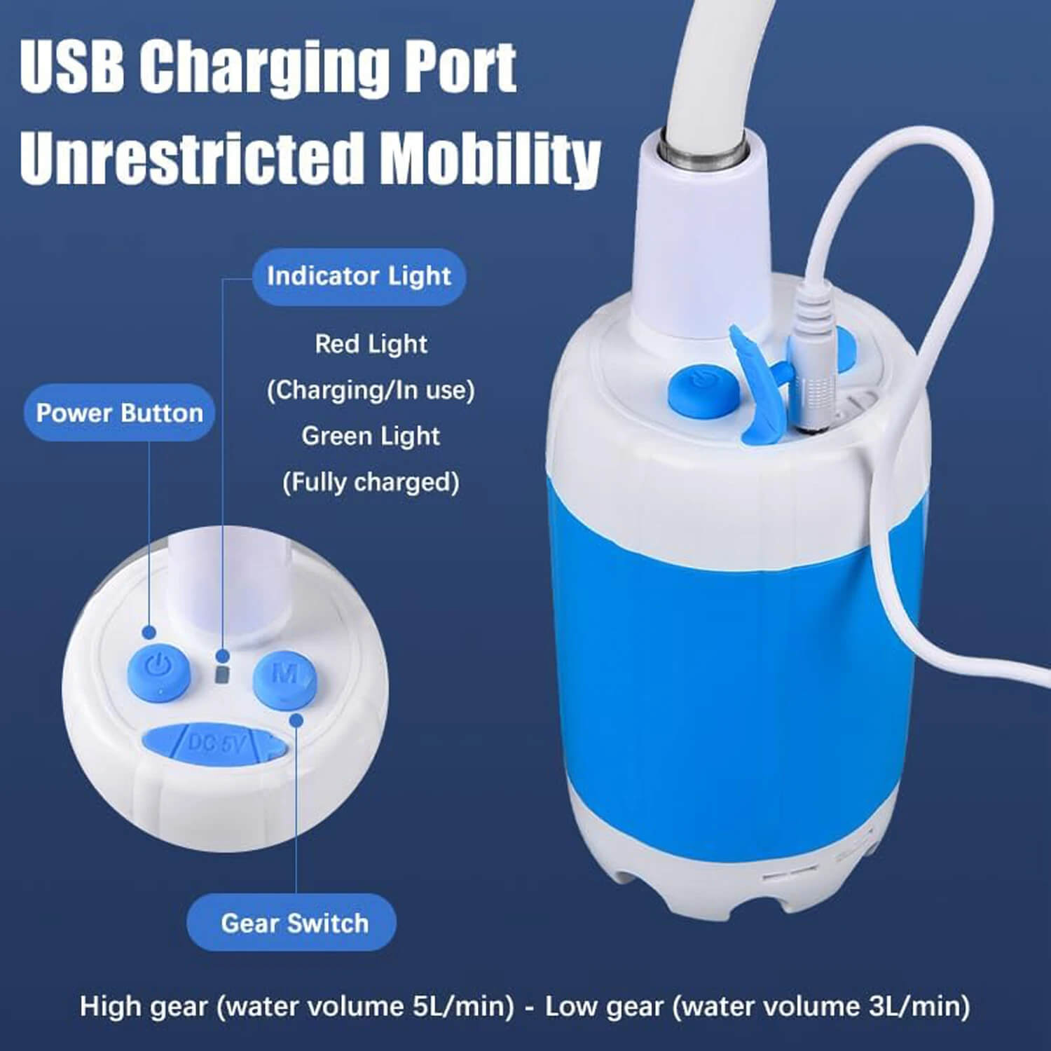 CampFlow - Bærbar Dusjenhet med Vannpumpe