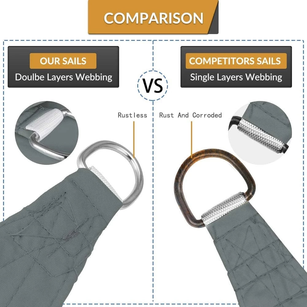 Rektangulært Vanntett Solseil