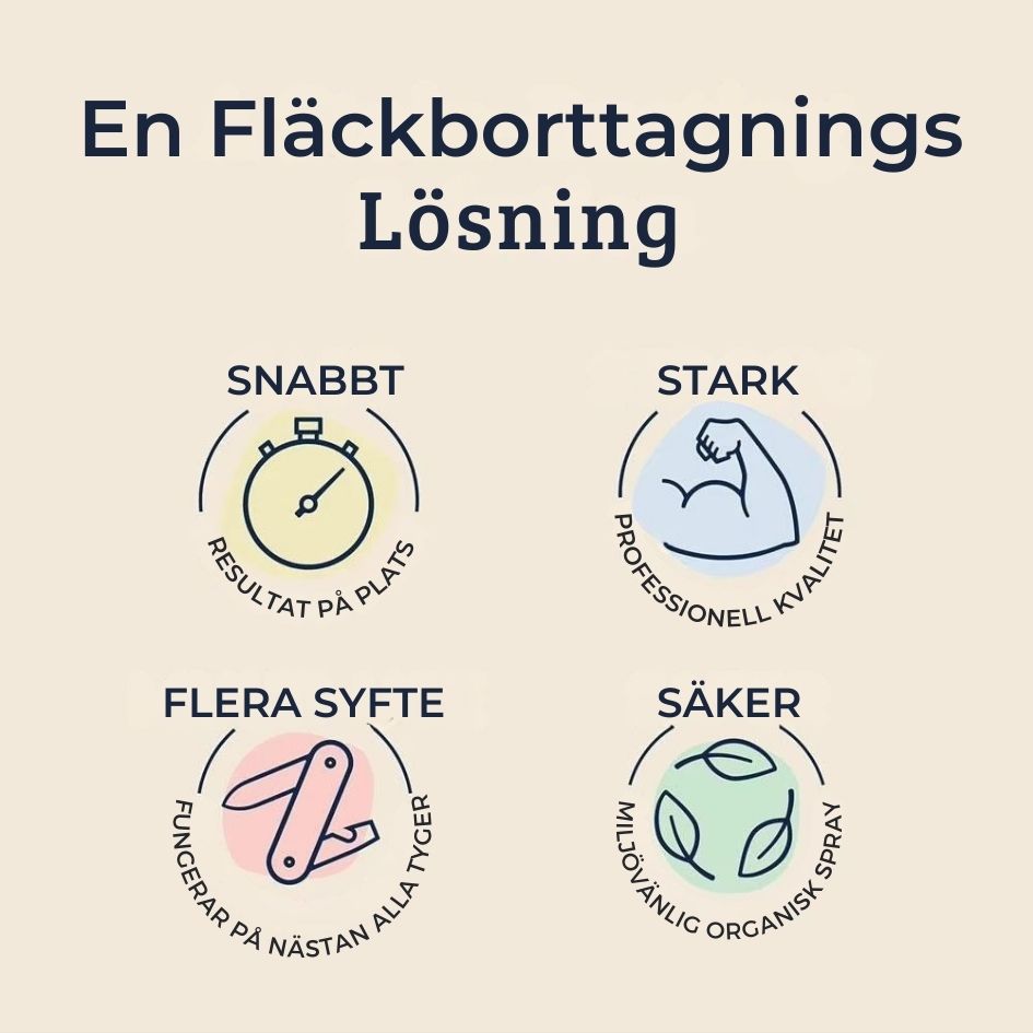 TidyMist - Økologisk Flekkfjerningsspray