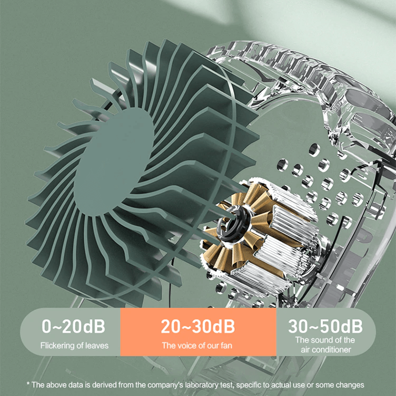 Bærbar Hengende Mini Halsvifte 2000mAh