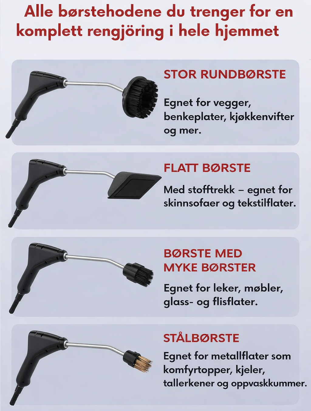 KvikkSteam™ Damprenser