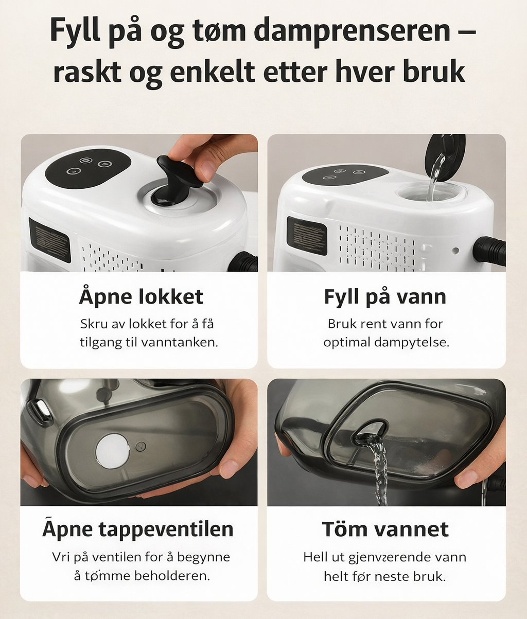 KvikkSteam™ Damprenser