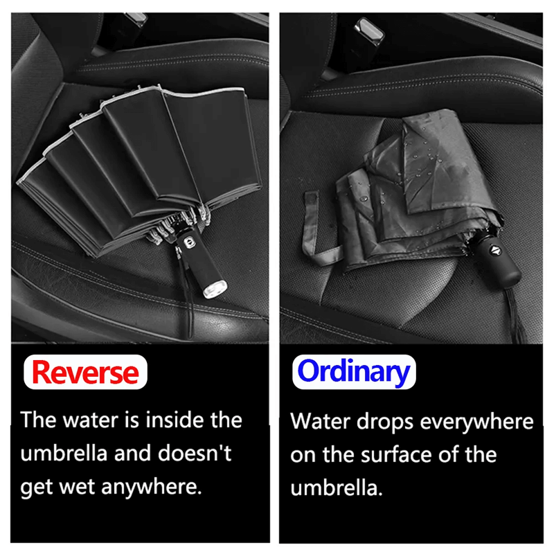 Sammenleggbar Paraply med LED-lommelykt