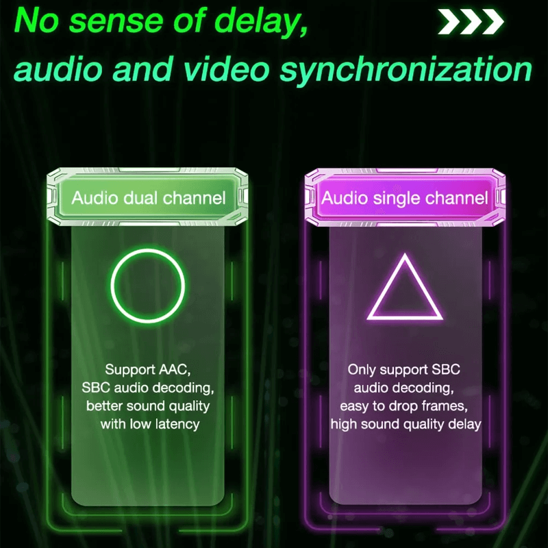 XT92 Trådløse Ørepropper - In-Ear - HiFi Lyd med Ekstrem Bass