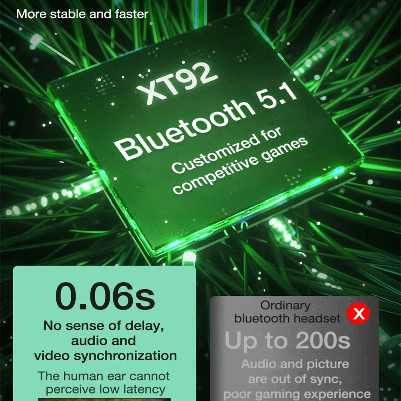 XT92 Trådløse Ørepropper - In-Ear - HiFi Lyd med Ekstrem Bass