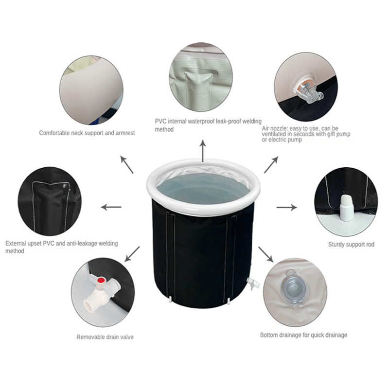 Sammenleggbart Relax Badekar | Isbad