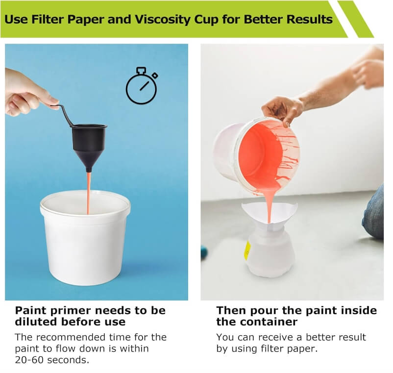 Høytrykks Trådløs Malingssprøyte med 2 Batterier