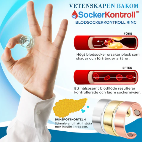 SukkerKontroll - Ring for blodsukkerkontroll