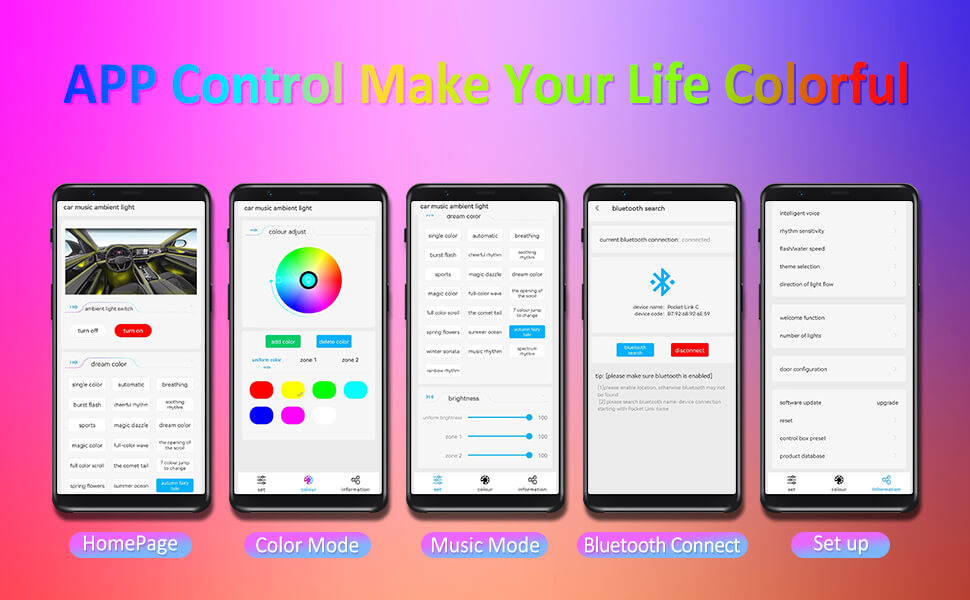 Symphony bil atmosfærelys for alle biler