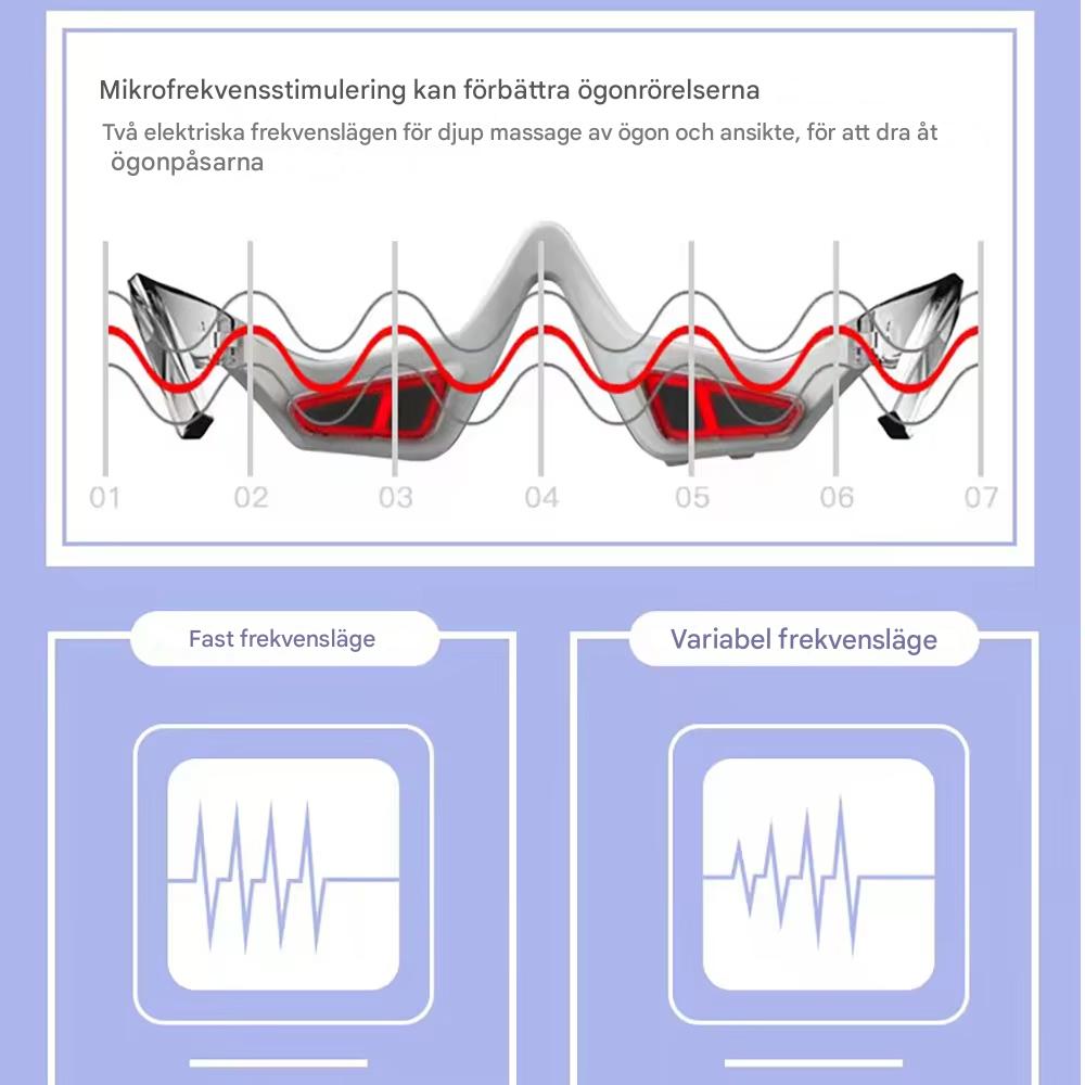ZenVisio - Elektriske briller for øyemassasje for avslapning og rynkereduksjon