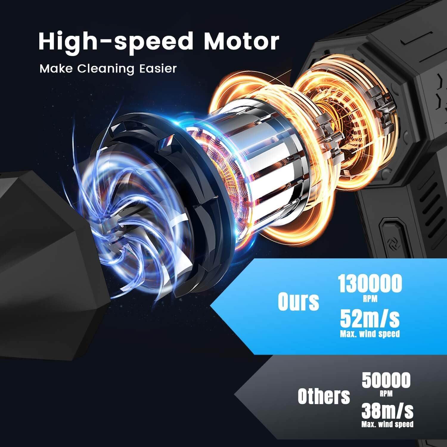 130000 RPM Luftblåser Pro