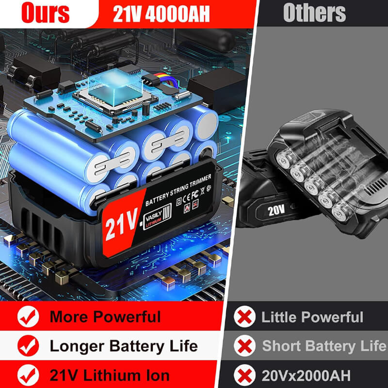 4 i 1 Trådløs Kantklipper Pro