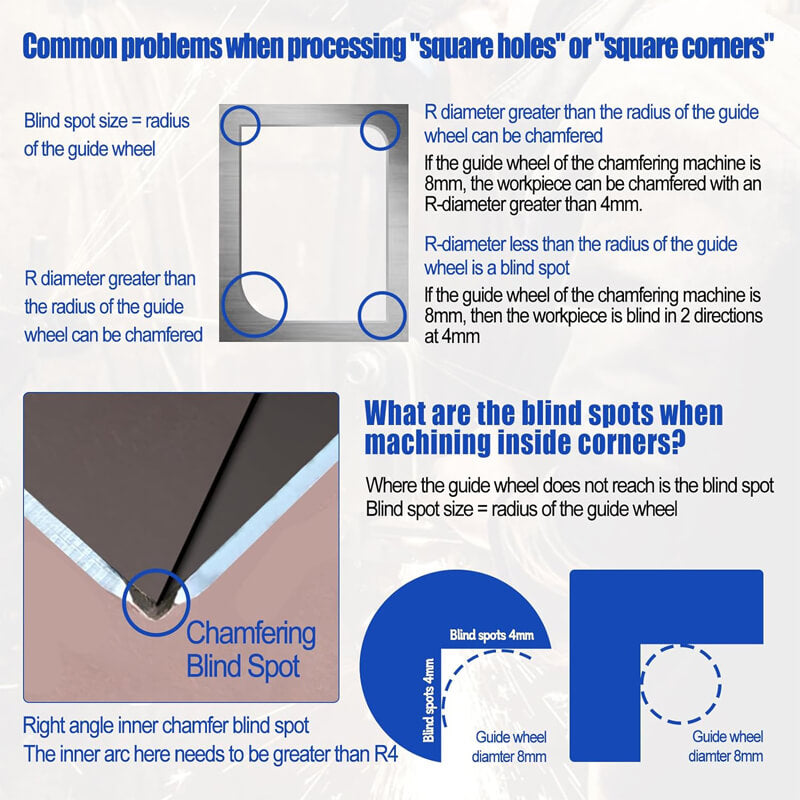 2-i-1 Mini Pneumatisk Fasverktøy