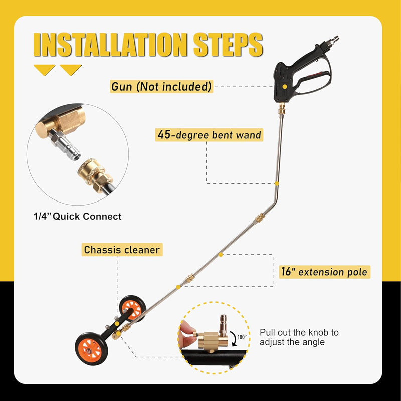 2-i-1 Trykk Understellsvasker