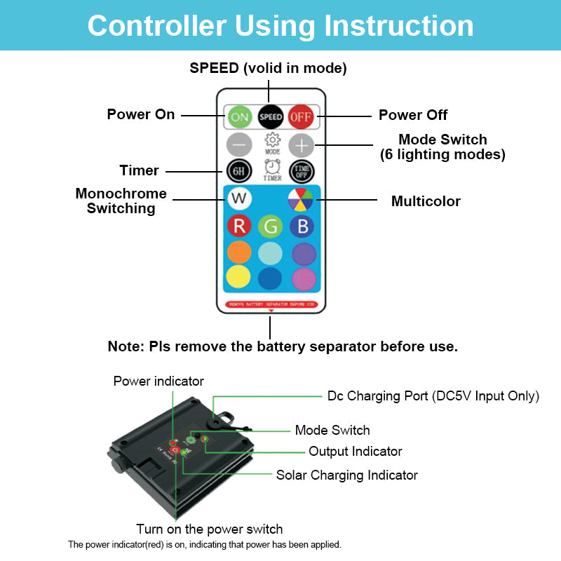 Solar Bassengfontene med Lys