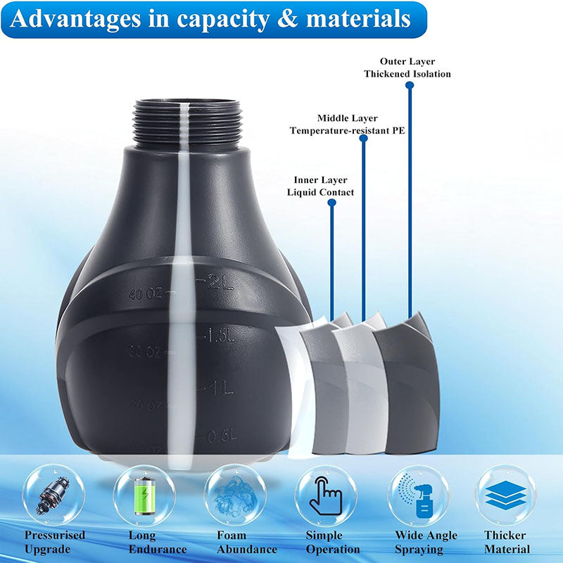 2L 12000RPM Elektrisk Skumsprøyte