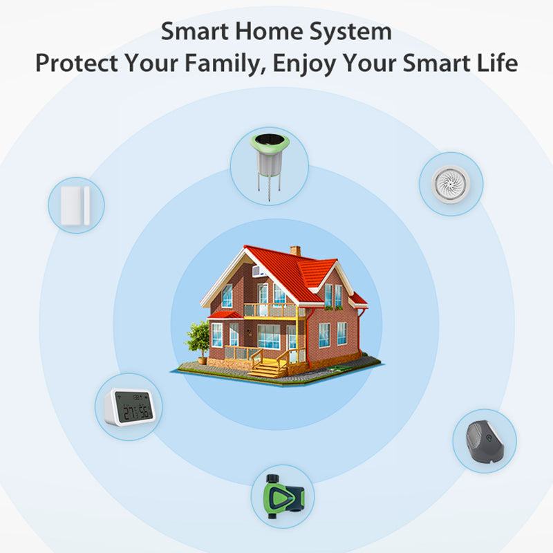 Smart Solar JordmÄler