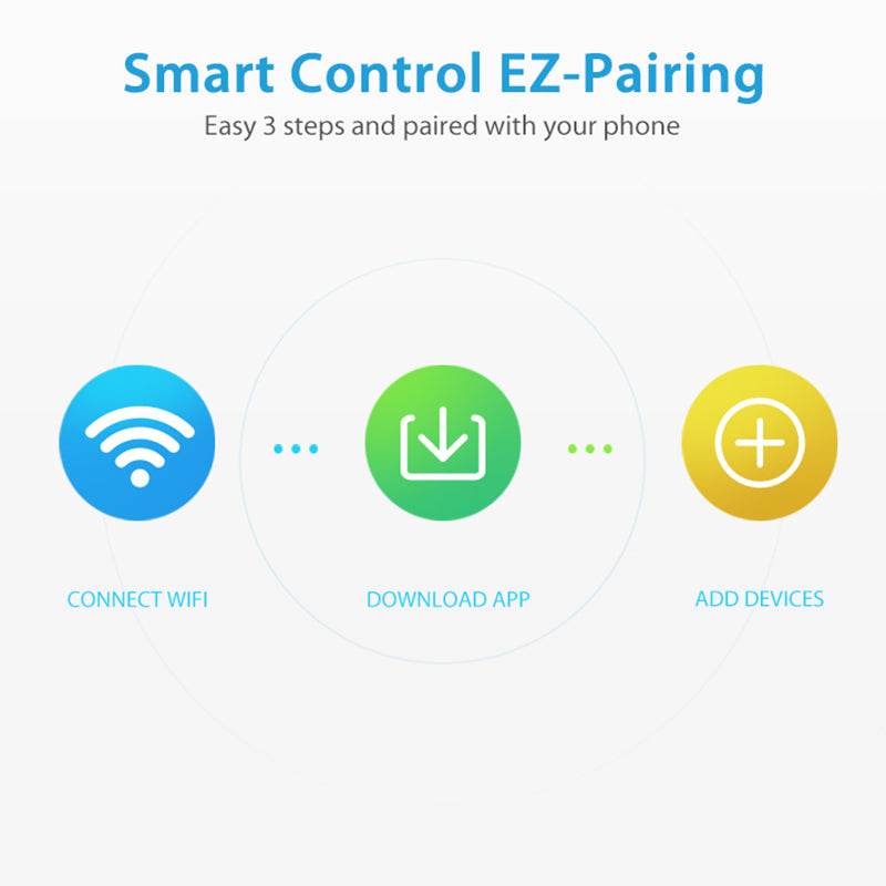 Smart Solar JordmÄler