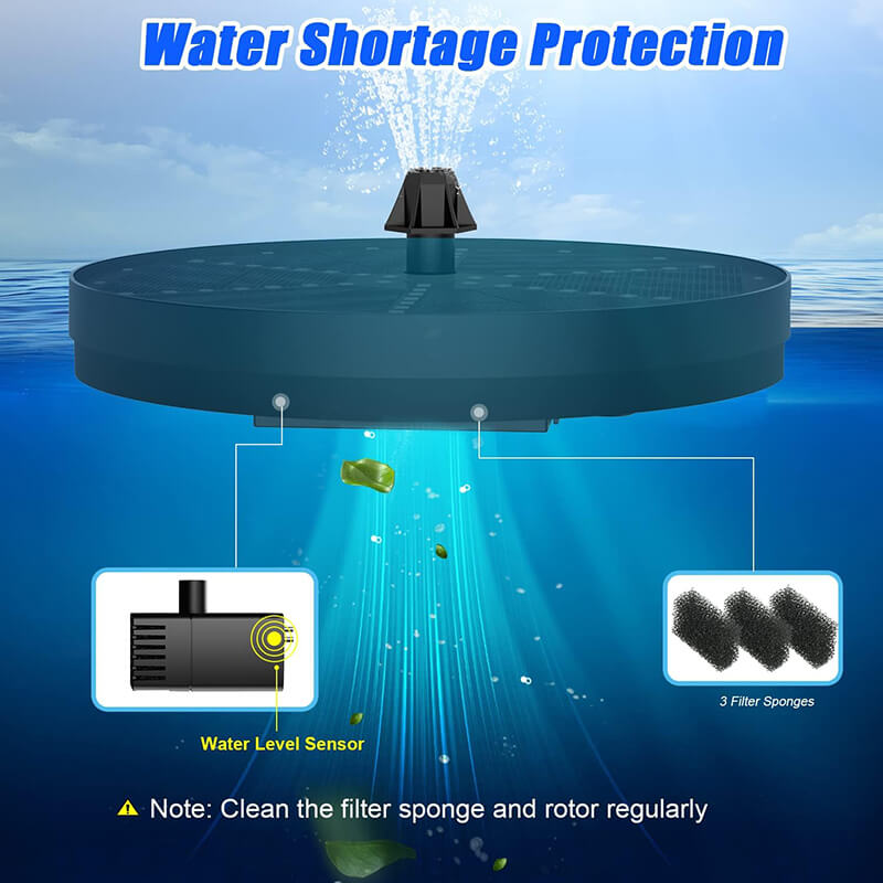 Solfontene med 60 LED-lys