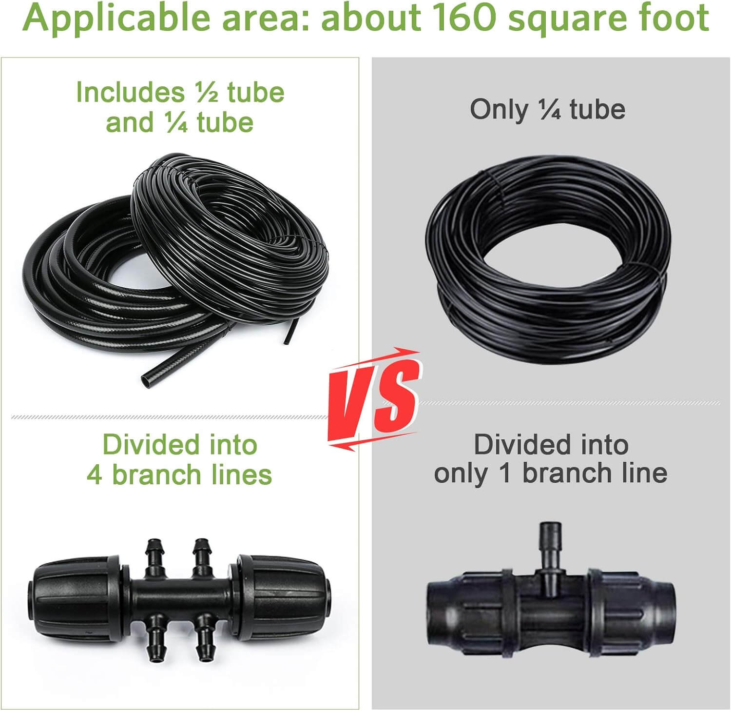 Tåkekjølt Automatisk Vanningssystem
