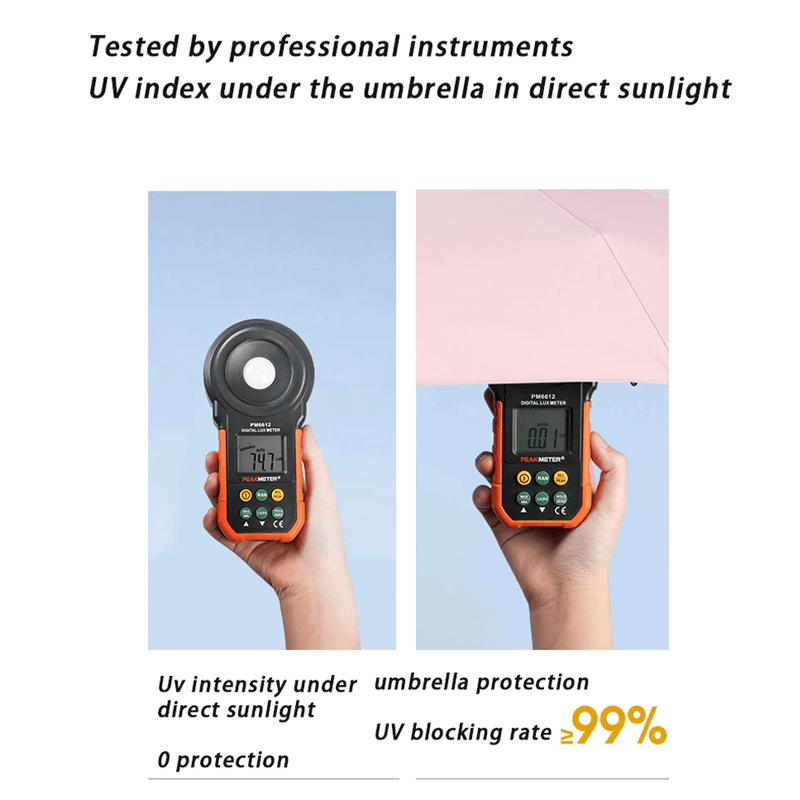 Kompakt Sammenleggbar Paraply