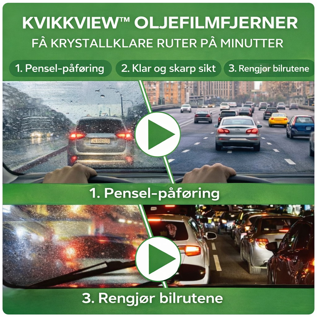 KvikkView™ – Krystallklare Ruter på Minutter