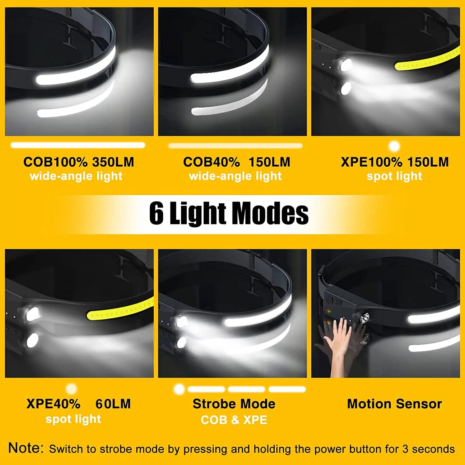 BrightArc™ 230 LED-hodelykt