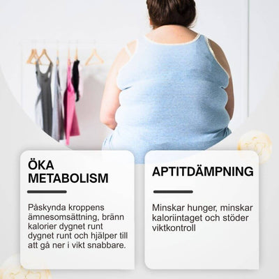 Keto Dråper - Øk stoffskiftet ditt og kontroller søtsuget | Naturlige fettforbrenningsdråper for vektkontroll