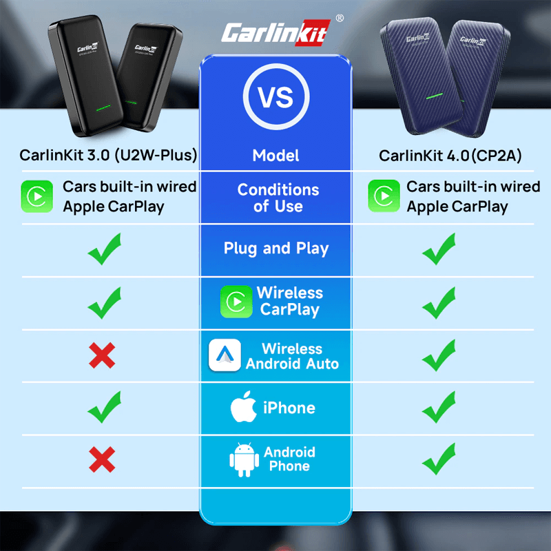Trådløs CarPlay Auto Adapter