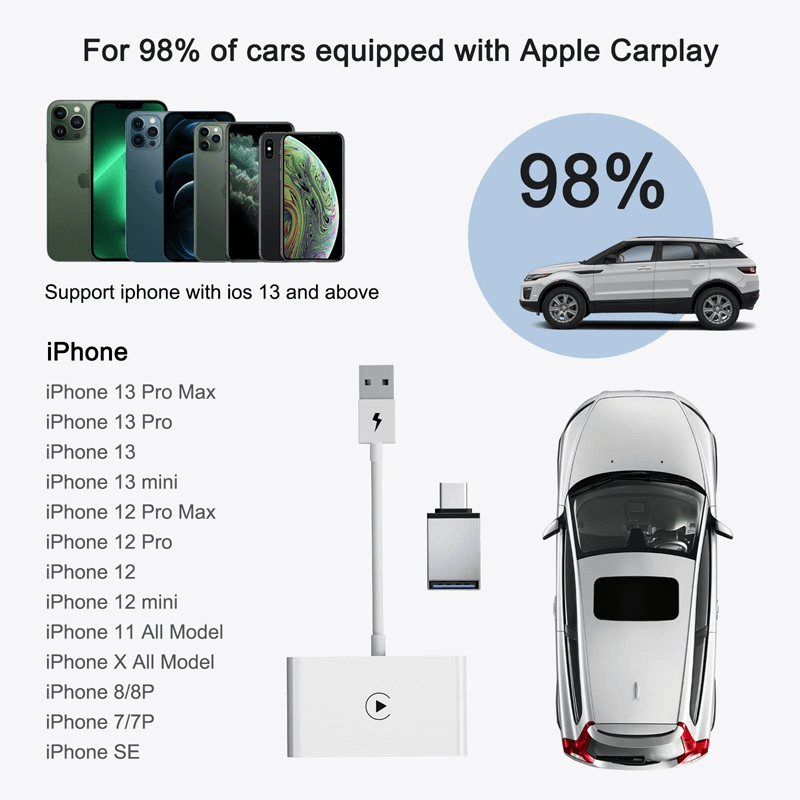 Trådløs CarPlay-adapter for Android/Apple