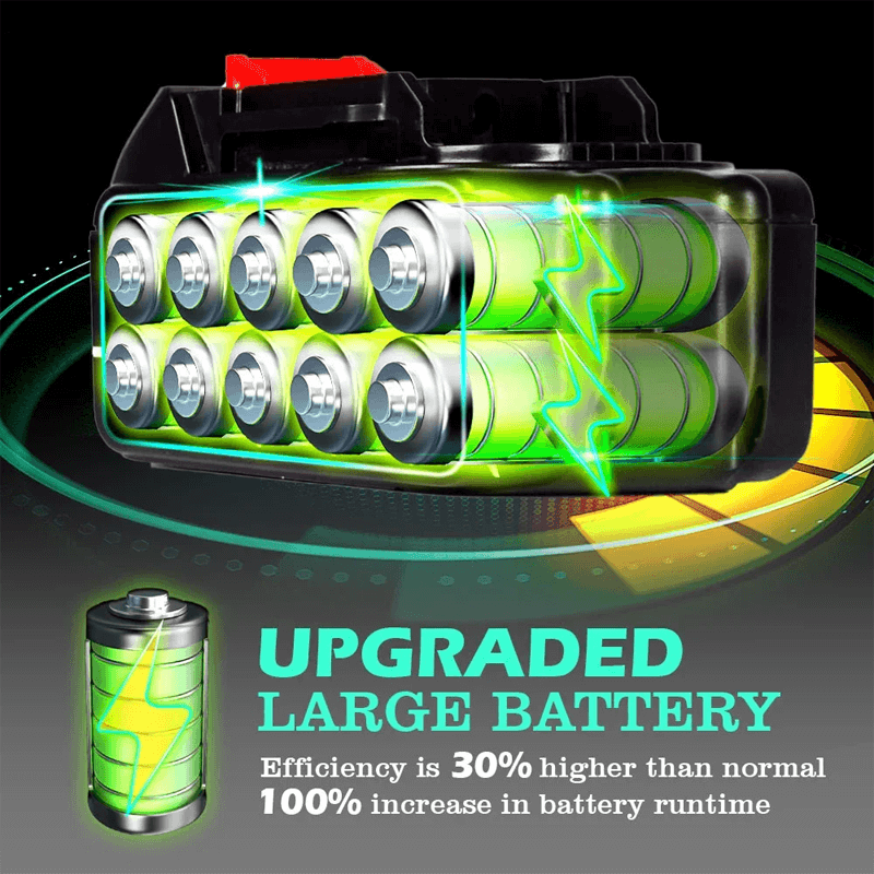 AquaJet Kraftig Batteridrevet Trådløs Høytrykksvasker 3500W 28 Bar