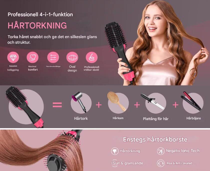 StylePro – 4-i-1 Varmluftsbørste for Føn, Volum og Styling | Smidig Hårstyling med En Enhet