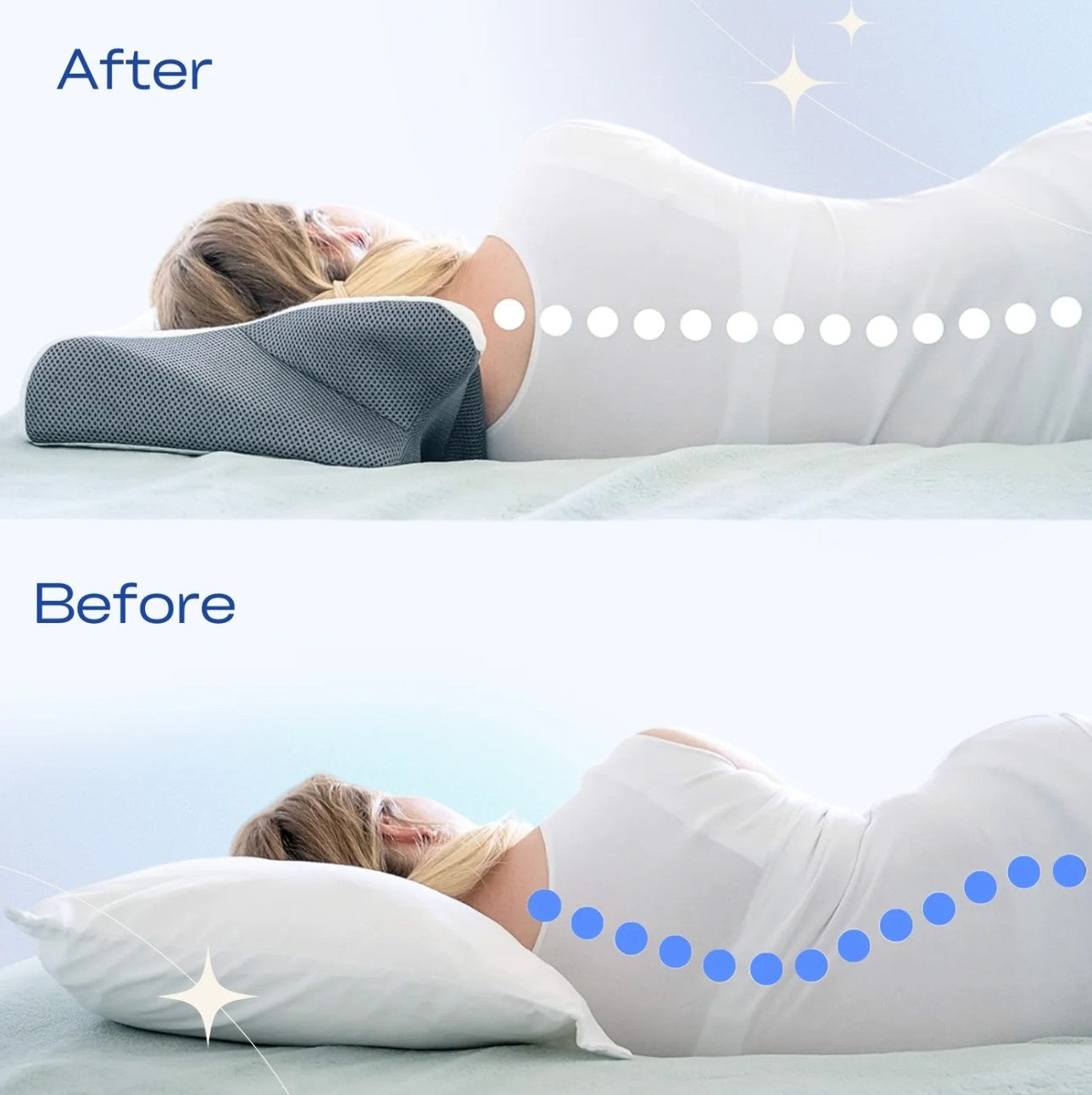 Snoozeit. - Ergonomisk & Skjønn Ortopedisk Nakkepute